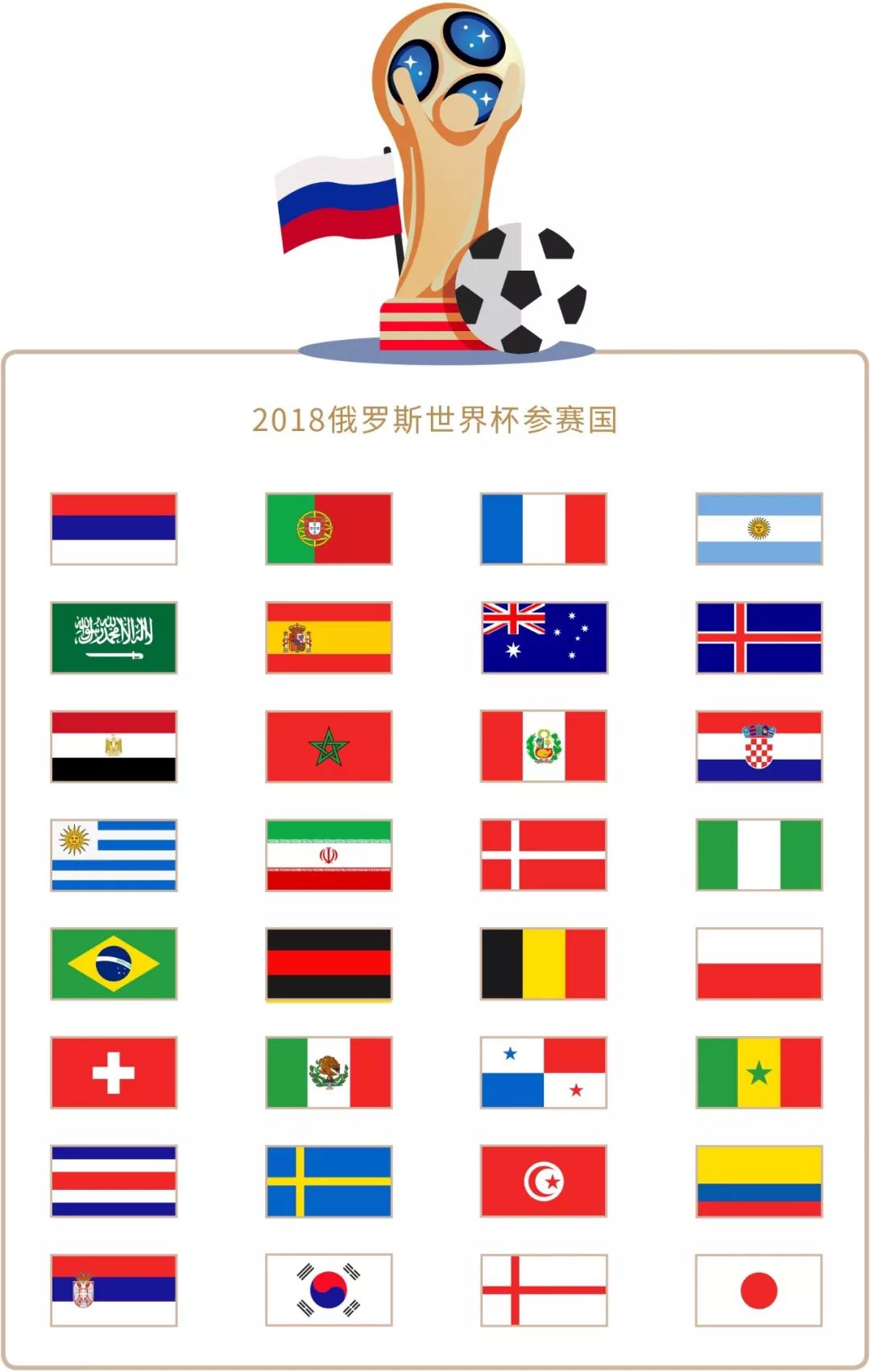 工作职